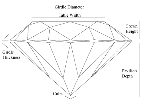diamond graphics