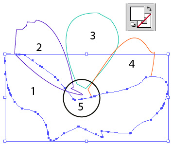 vector flower