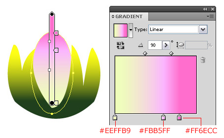 vector flower